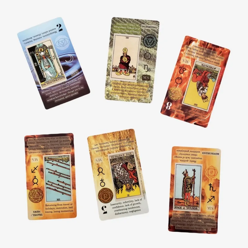 Imparare i tarocchi con signif - Party Games Meaning recensione e prezzo